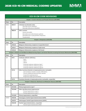 2026 ICD-10-CM Medical Coding Updates