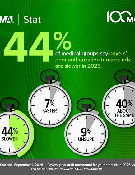 MGMA Stat - September 1, 2026